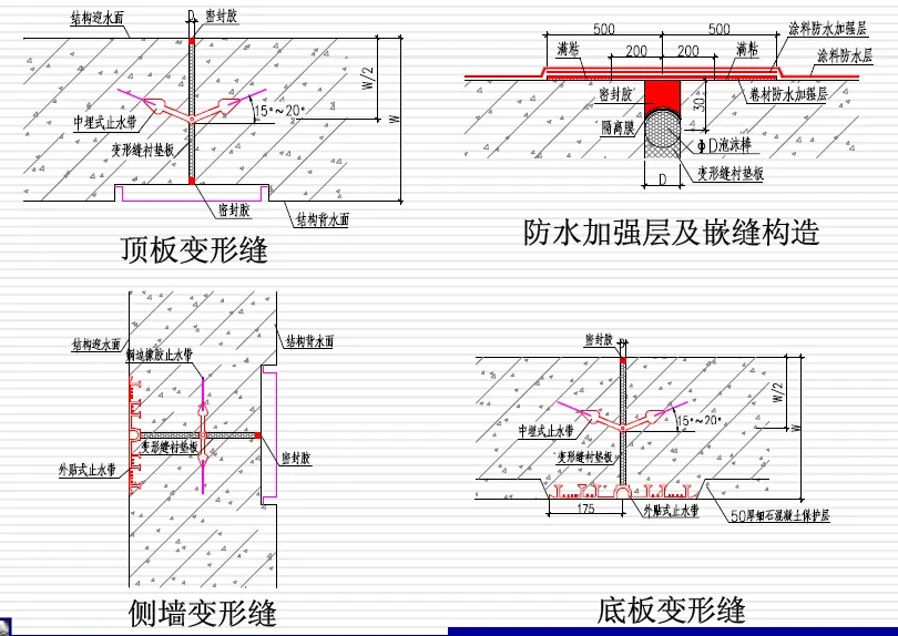 桓台变形缝防水